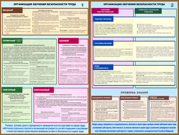 ПС41 Организация обучения безопасности труда (бумага, a2, 2 листа) - Плакаты - Охрана труда - Магазин охраны труда Протекторшоп